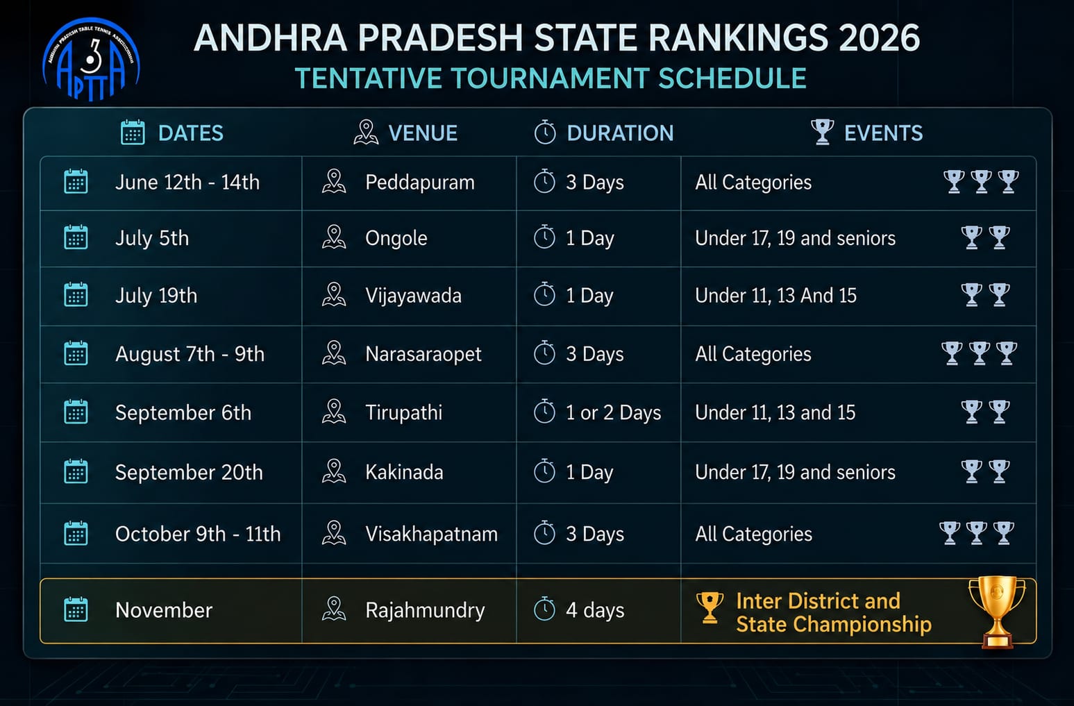 CALENDER 2026